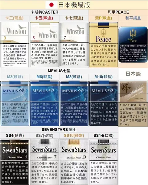 日本機場版紙菸