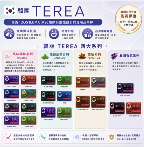 韓版 TEREA 煙彈