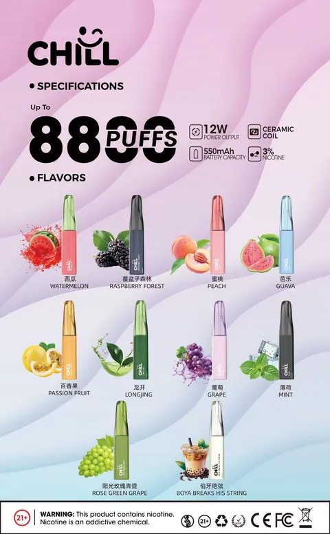 CHILL 鴨嘴獸拋棄式 8800 口