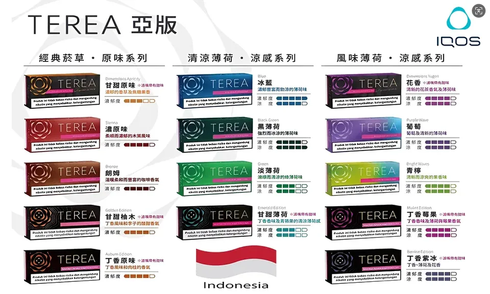 亞版 TEREA 加購散包 亞青檸單包